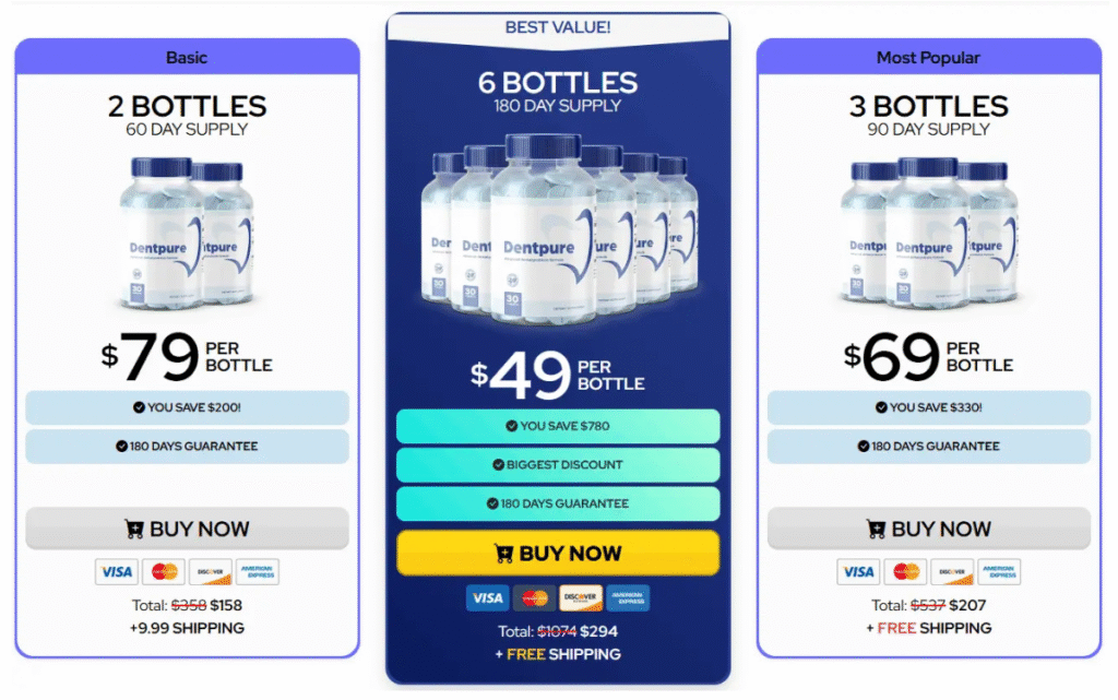 DentPure-Price