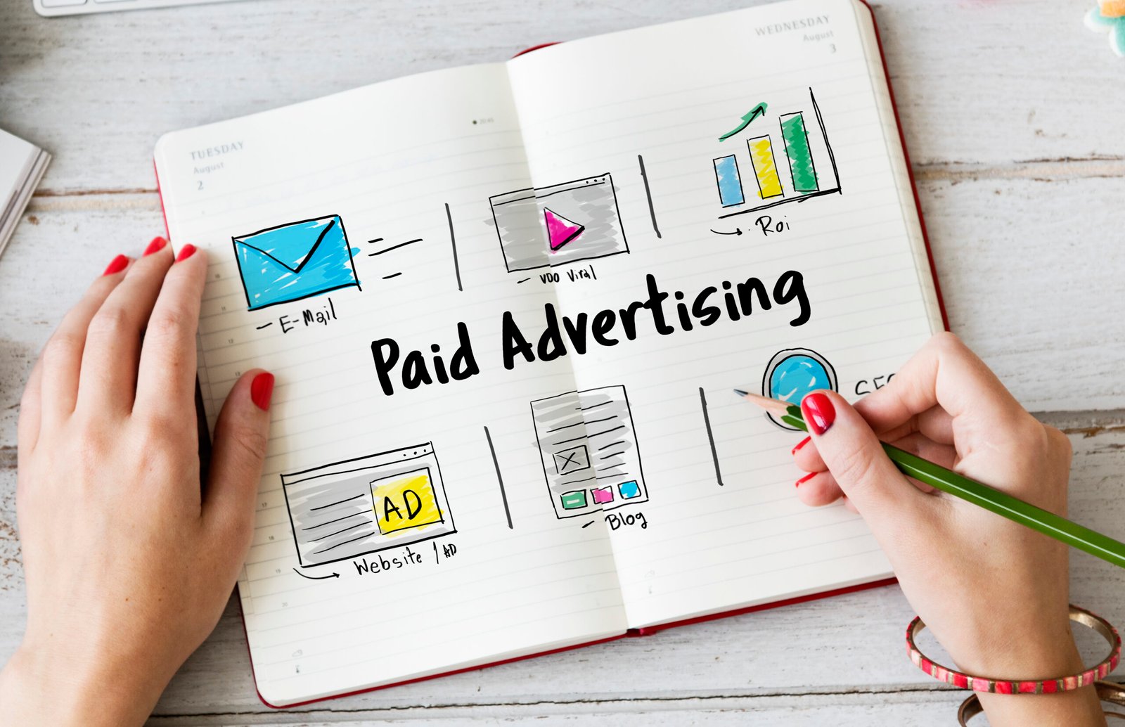 google adwords consultant