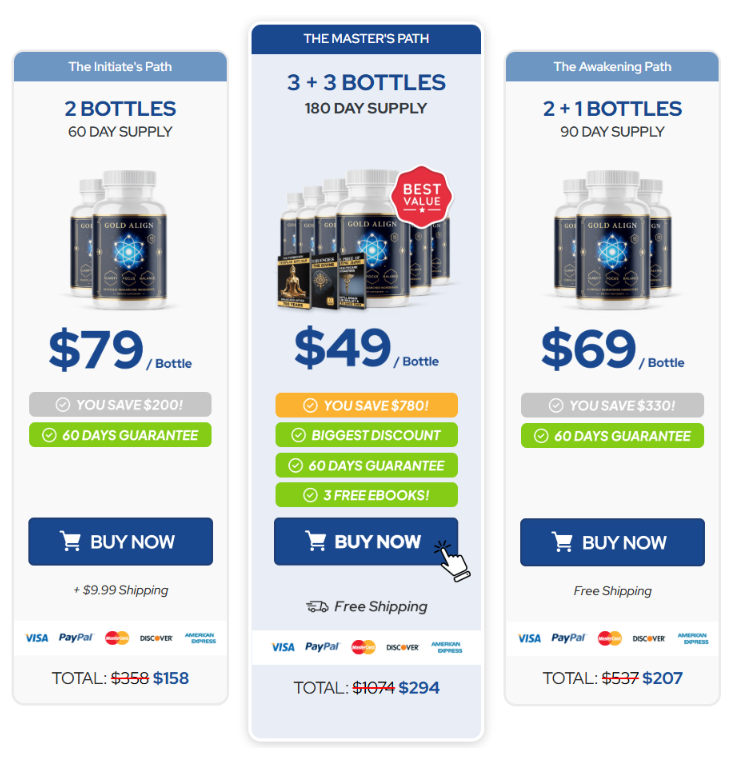 Gold Align Price List