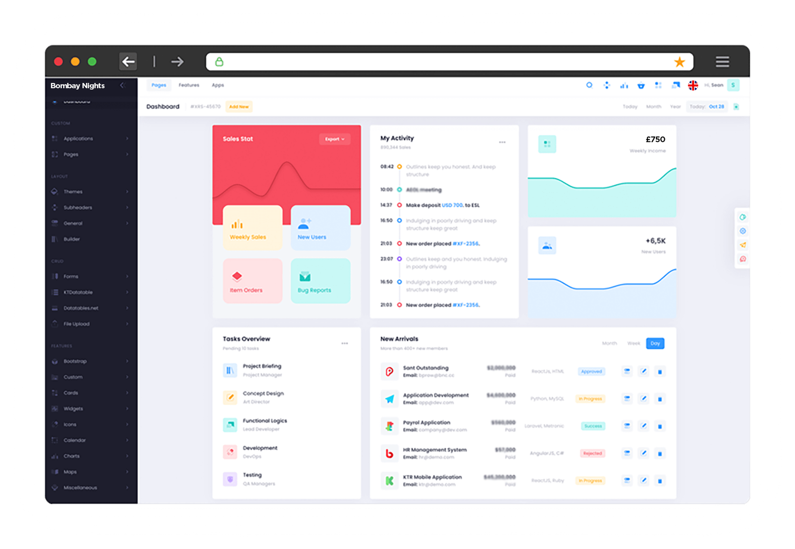 Takeaway Online Ordering Website